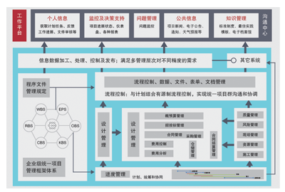 小鱼儿157333五点来料